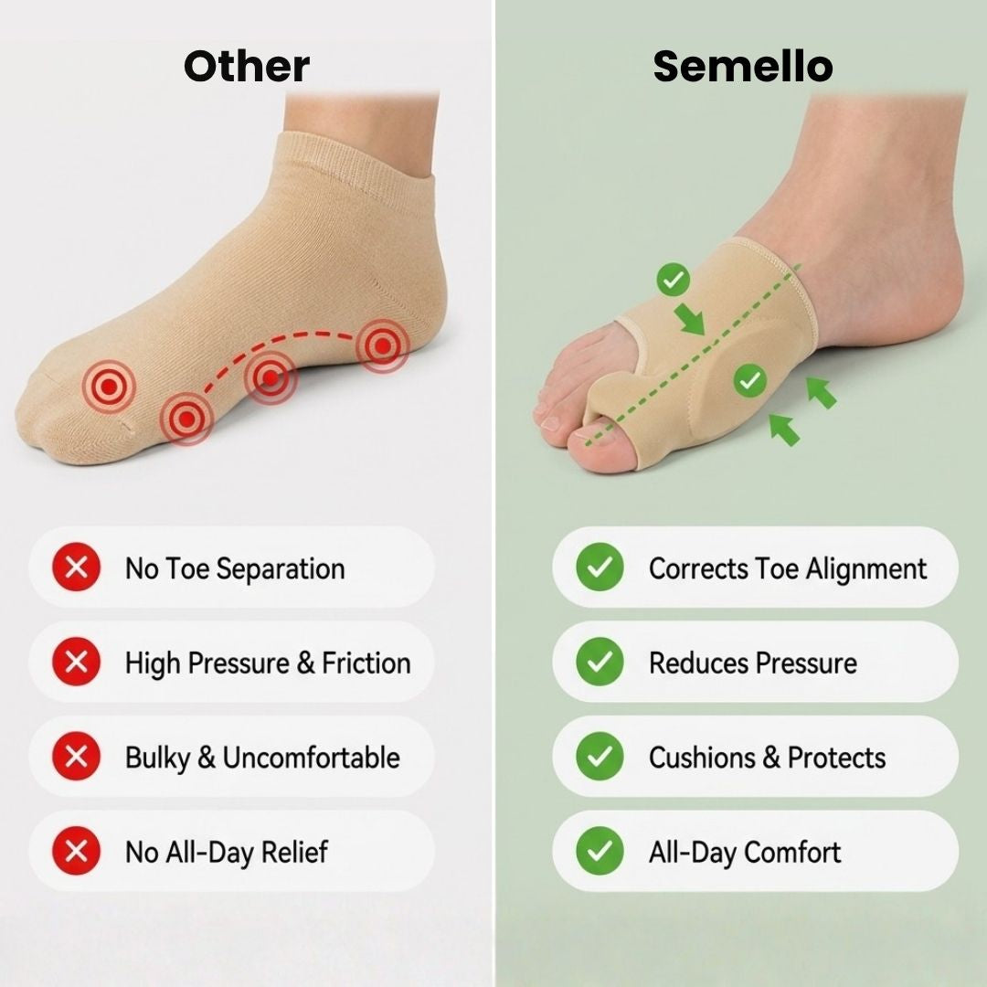 Chaussettes Hallux Valgus Ultra-Fines — Maintien Discret de l'Oignon